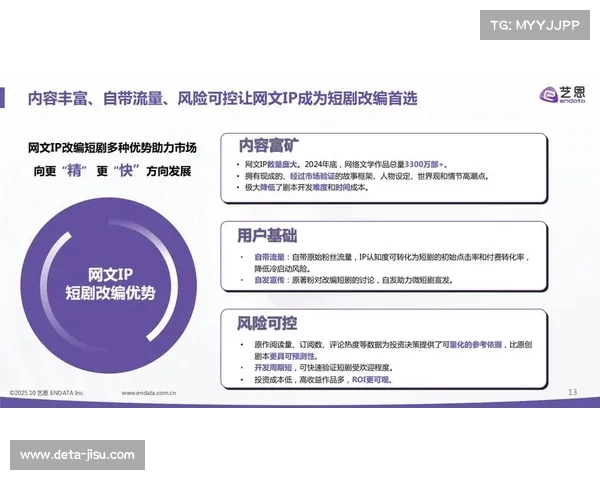 赛事IP运营转向生态化 版权开发收益占比显著增长 赛事IP运营转向生态化 版权开发收益占比显著增长